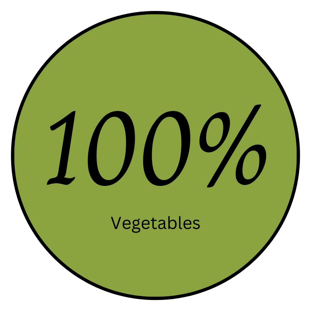 Eat Your Veggies