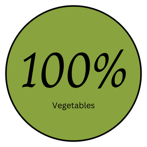 Eat Your Veggies